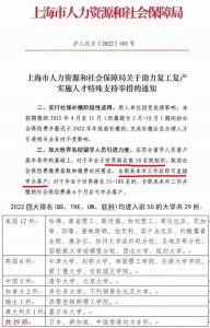 上海高校排名一览表 上海所有大学排名表