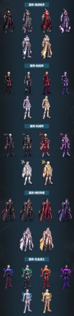 2023dnf新春装扮套装外观