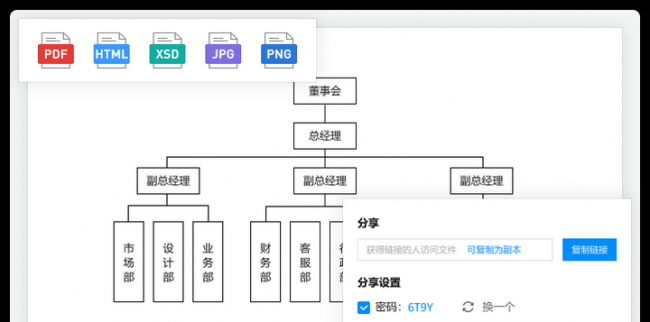 app设计流程图怎么画