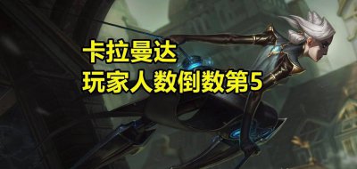 lol峡谷之巅排行榜查询 lol官网峡谷之巅排名