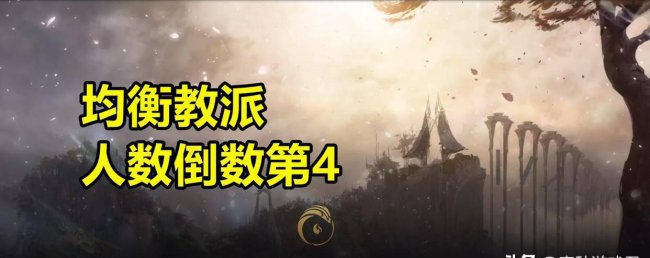 lol峡谷之巅排行榜查询