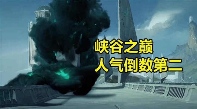 lol峡谷之巅排行榜查询