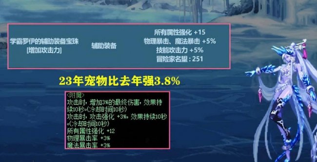 dnf称号排行榜