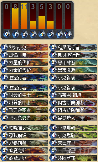 布莱恩铜须在哪个卡包