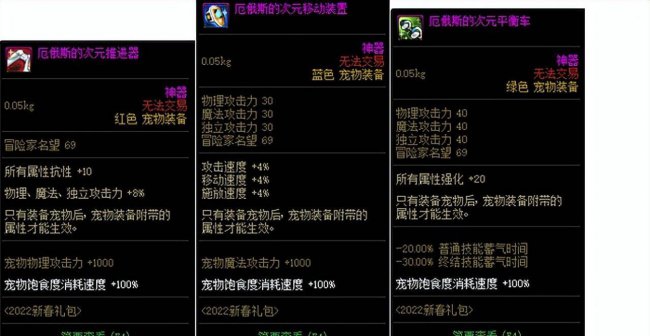 dnf60版本漫游加点搭配