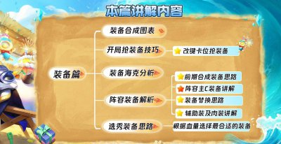 最新云顶之弈装备合成图 2023云顶之弈装备合成表