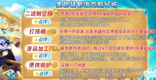 最新云顶之弈装备合成图