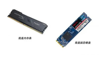 电脑固态硬盘的作用是什么 笔记本电脑固态硬盘安装教程