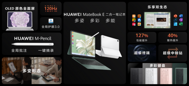 华为平板电脑二合一笔记本哪款好