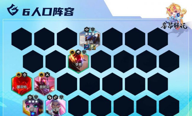 英雄联盟云顶之弈攻略出装