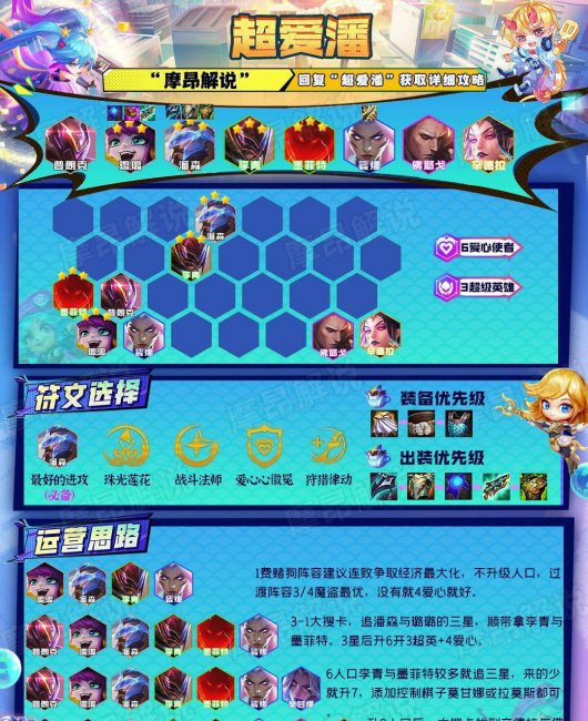 英雄联盟云顶之弈攻略出装
