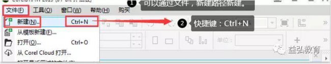 coreldraw教程入门零基础排版