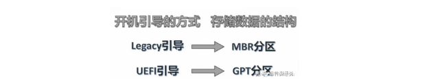 u盘pe系统制作工具哪个好