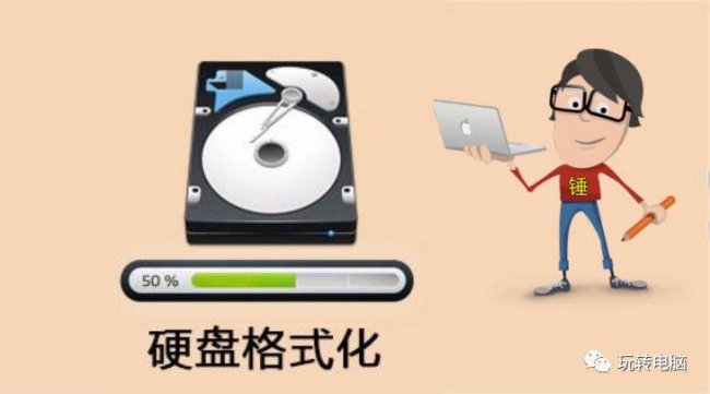 电脑查u盘格式化是什么意思