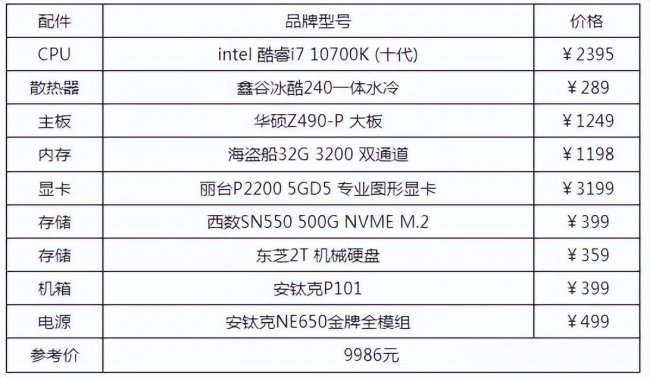 家用台式主机配置推荐