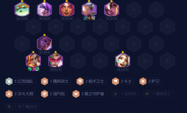 云顶之弈最新阵容搭配大全