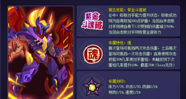 2023年赛尔号十大平民神宠