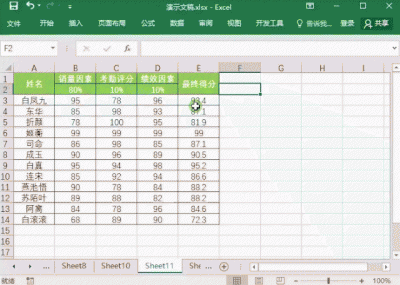 复制粘贴的快捷键分别是什么 详解选定复制粘贴快捷键