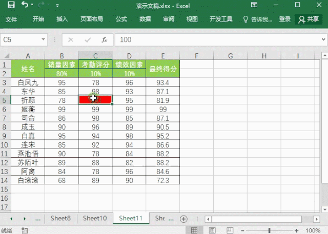 复制粘贴的快捷键分别是什么