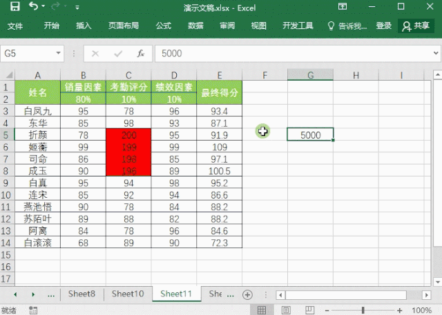 复制粘贴的快捷键分别是什么