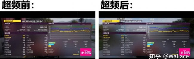 酷睿i5和i7的区别在哪里