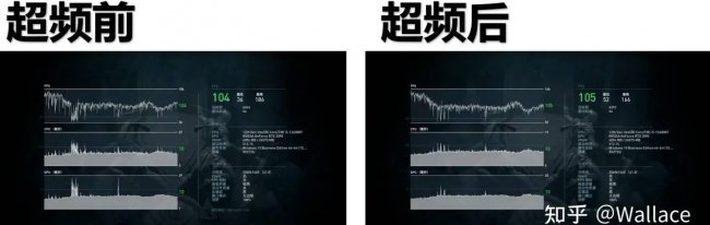 酷睿i5和i7的区别在哪里