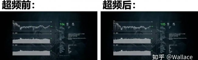 酷睿i5和i7的区别在哪里