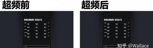 酷睿i5和i7的区别在哪里