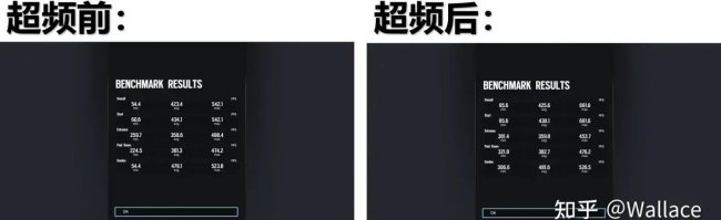 酷睿i5和i7的区别在哪里