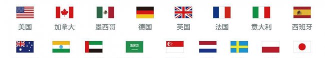 亚马逊开店流程及费用