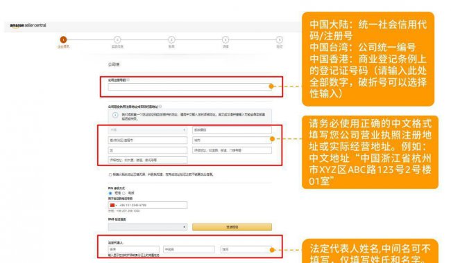 亚马逊开店流程及费用