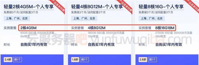轻量应用服务器是什么