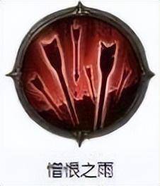 恶魔猎手技能摆放顺序