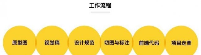 网页设计代码基础知识