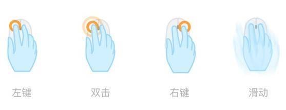 网页设计代码基础知识