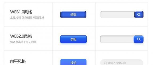 网页设计代码基础知识