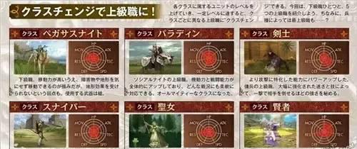 火焰纹章回声转职攻略