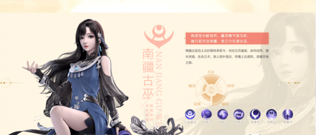 2023新诛仙平民职业推荐