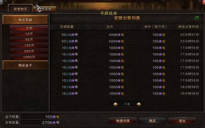 斗战神技能书哪里买便宜 斗战神链子龙女刷图加点