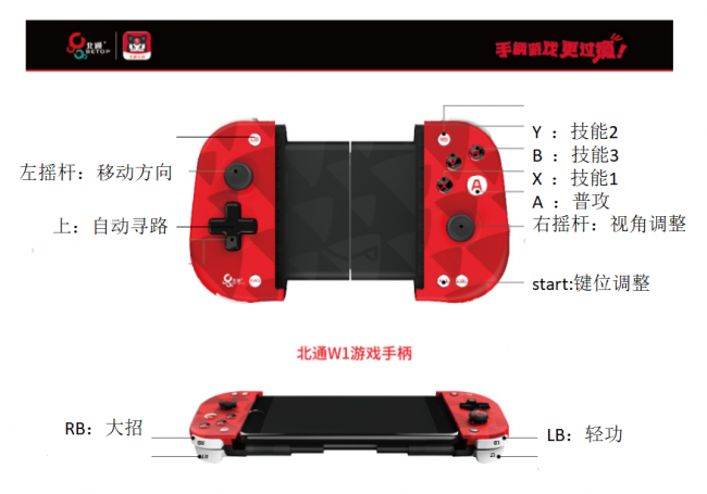 剑侠世界2哪个职业厉害