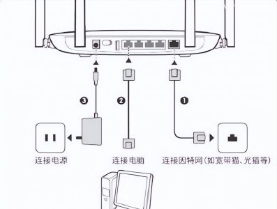 华为路由器重置后怎么设置才能上网 重置路由器无线网密码的步骤