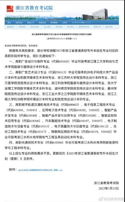 浙江理工大学专升本有哪些专业