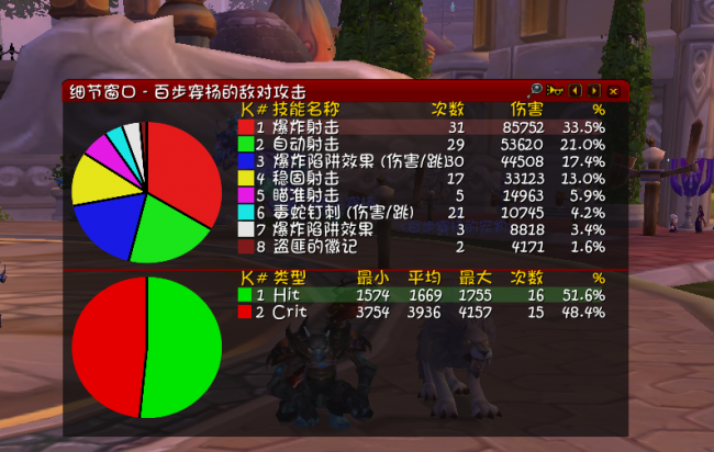 tbc生存猎人天赋战斗经验