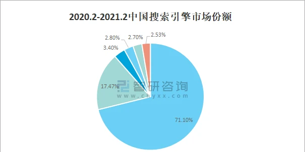 购物网站哪个最好还便宜