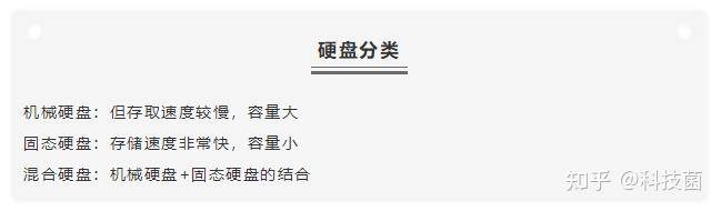 电脑配置参数在哪里看