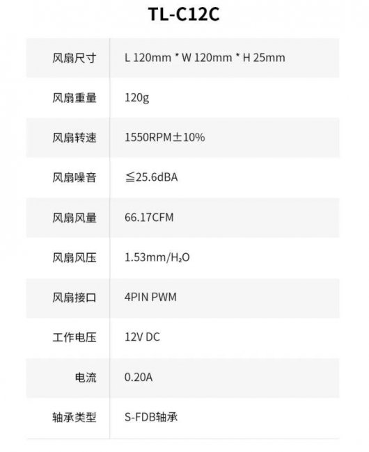 电脑cpu风扇噪音大怎么处理