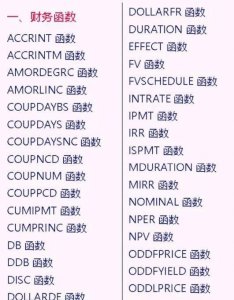 新手怎样自学办公软件教程 初学电脑入门知识