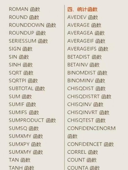 新手怎样自学办公软件教程