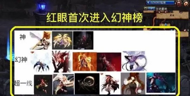 2023dnf100级职业排行