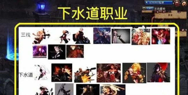 2023dnf100级职业排行